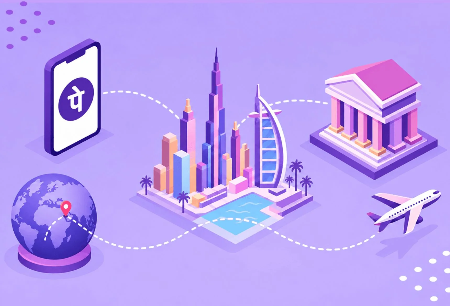PhonePe UAE